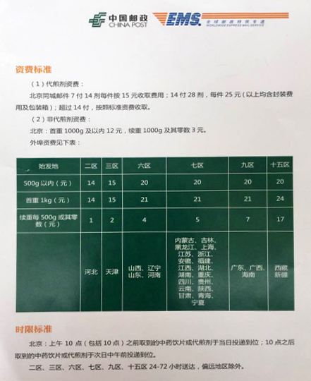 北京佑安醫院草藥送到家方便又快捷 525副本.jpg